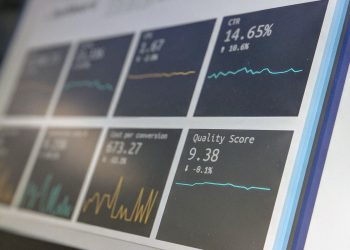 Create Higher Enterprise Outcomes With Outcomes-Solely Innovation