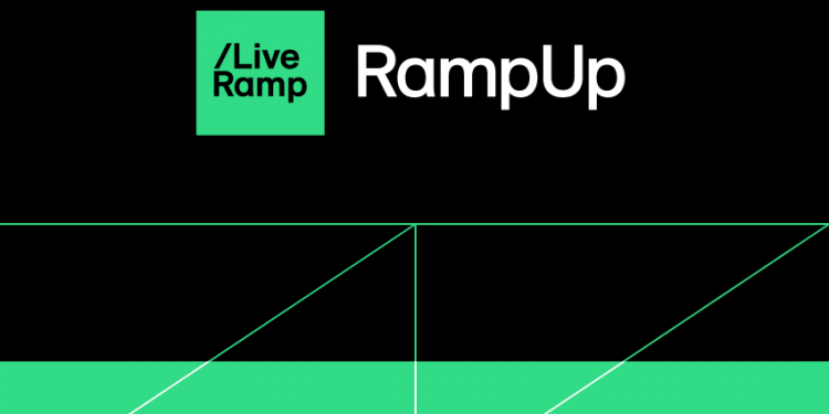 RampUp 2023 Related by Information
