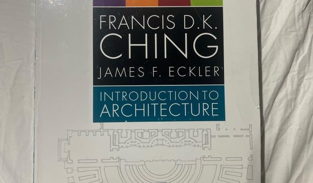 What ebook ought to I learn after this one?