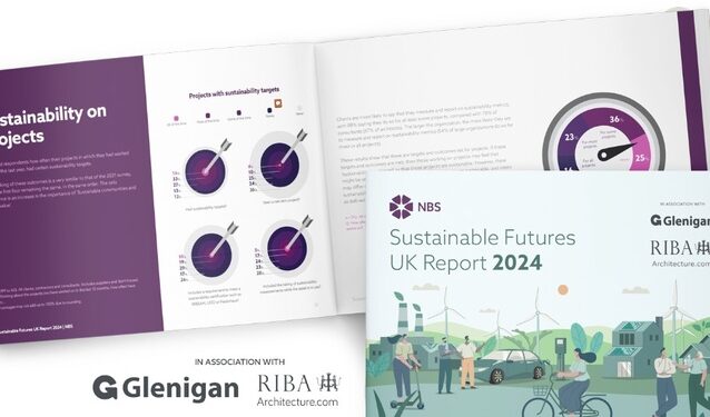 Have your say: Sustainable Futures Survey